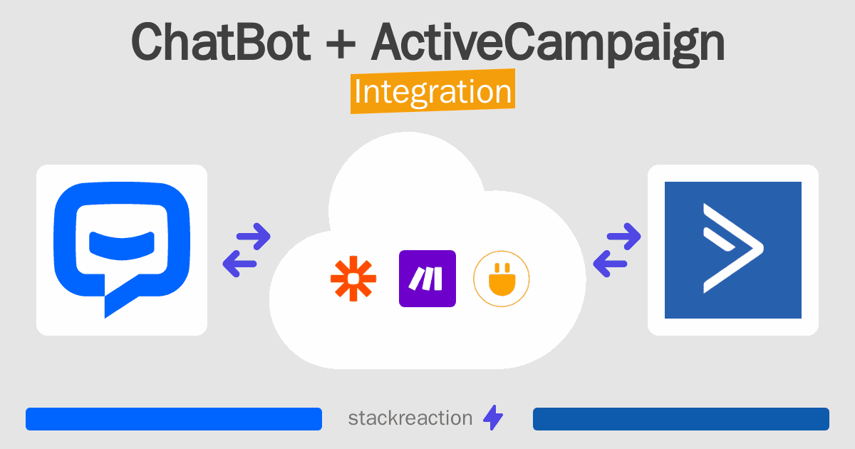 ChatBot and ActiveCampaign Integration