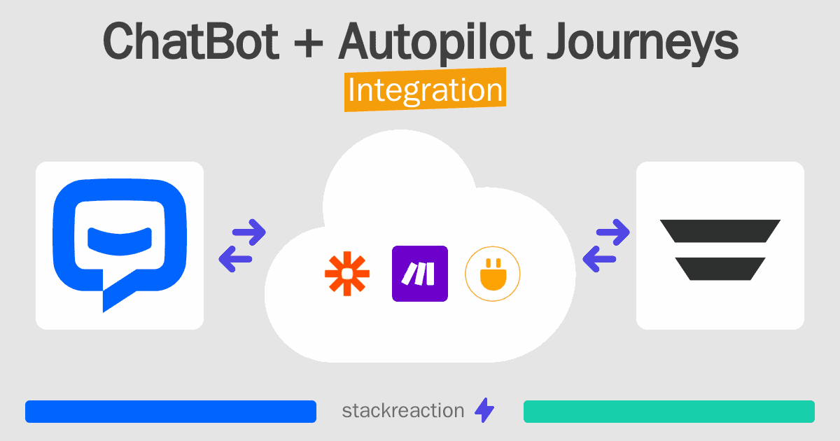ChatBot and Autopilot Journeys Integration