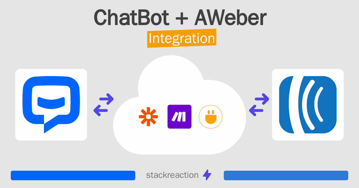 ChatBot and AWeber Integration
