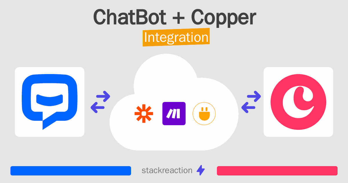 ChatBot and Copper Integration