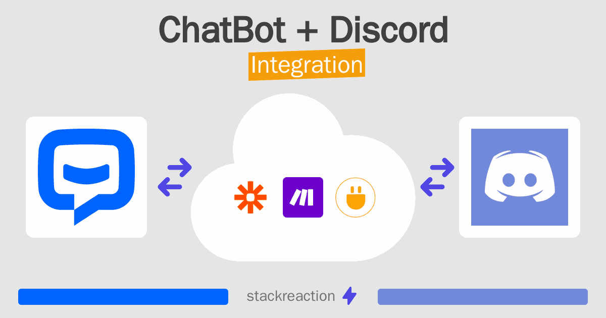 ChatBot and Discord Integration