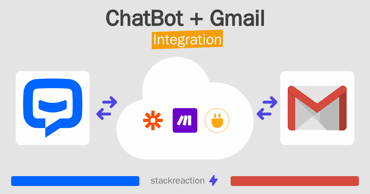 ChatBot and Gmail Integration