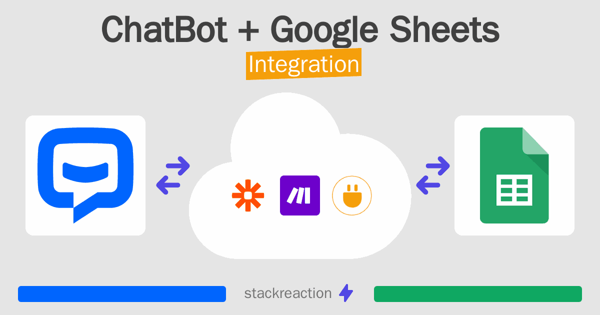 ChatBot and Google Sheets Integration