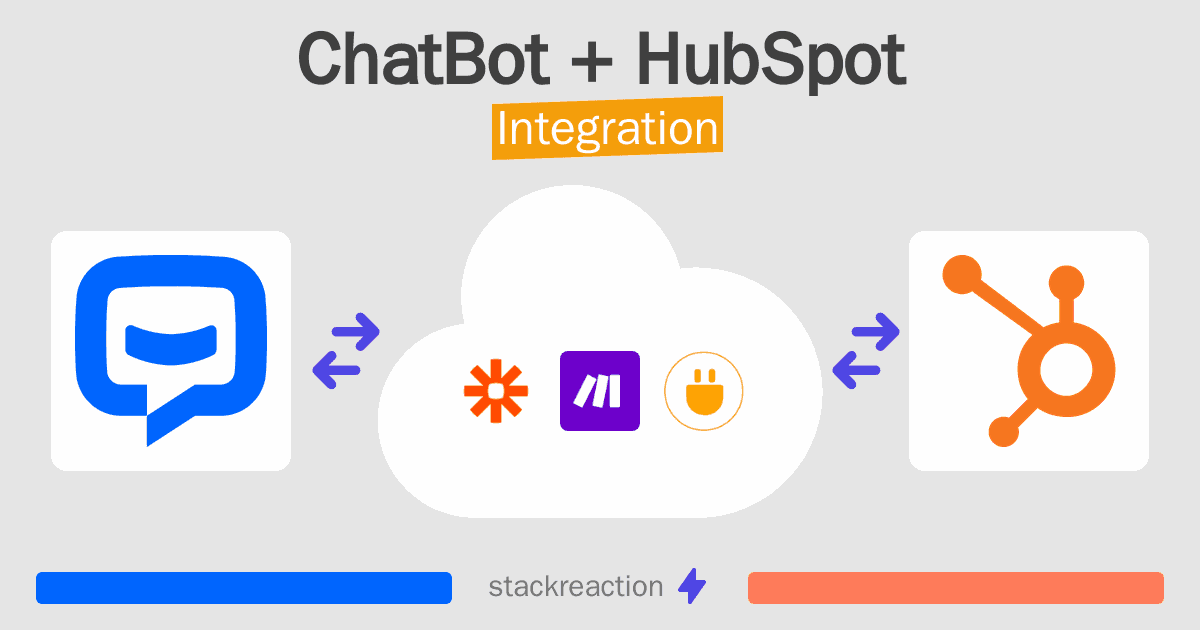 ChatBot and HubSpot Integration