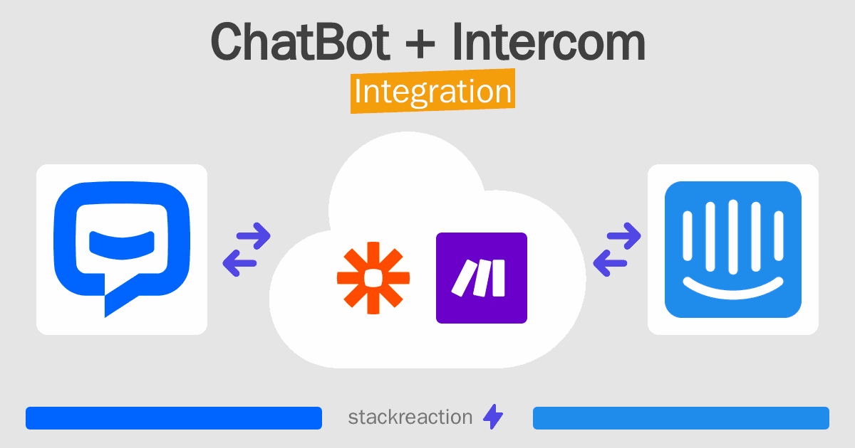 ChatBot and Intercom Integration