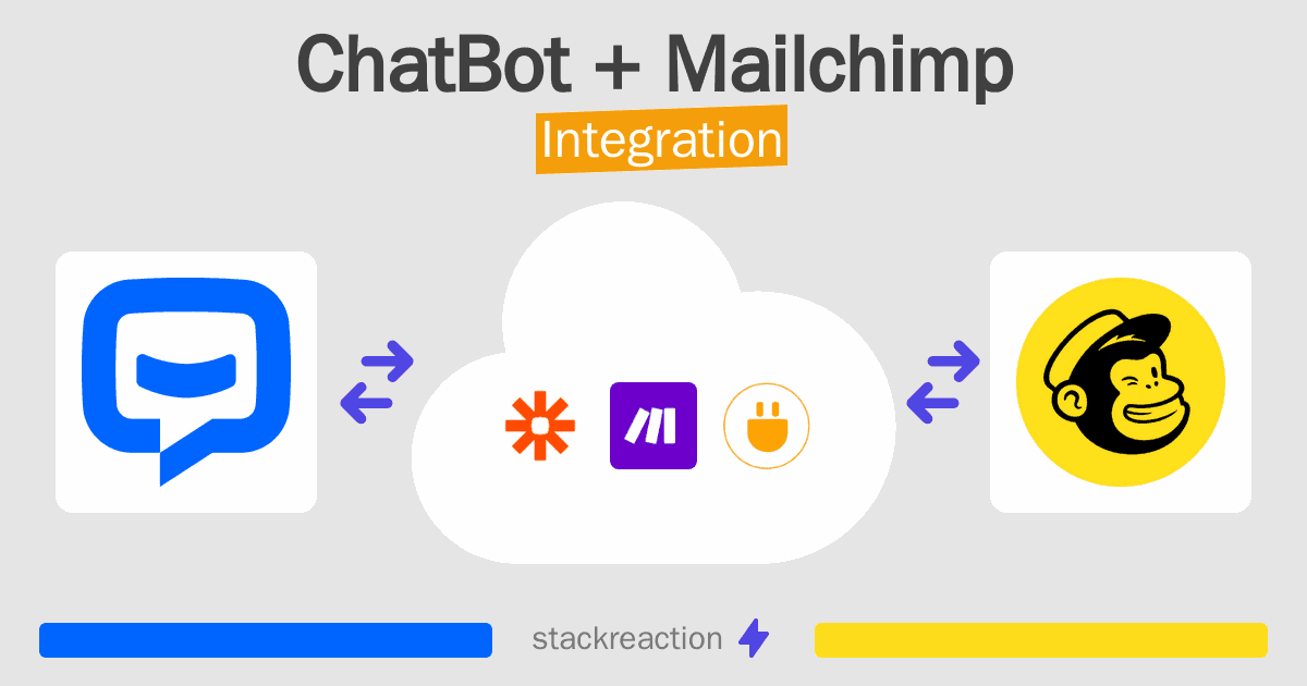 ChatBot and Mailchimp Integration