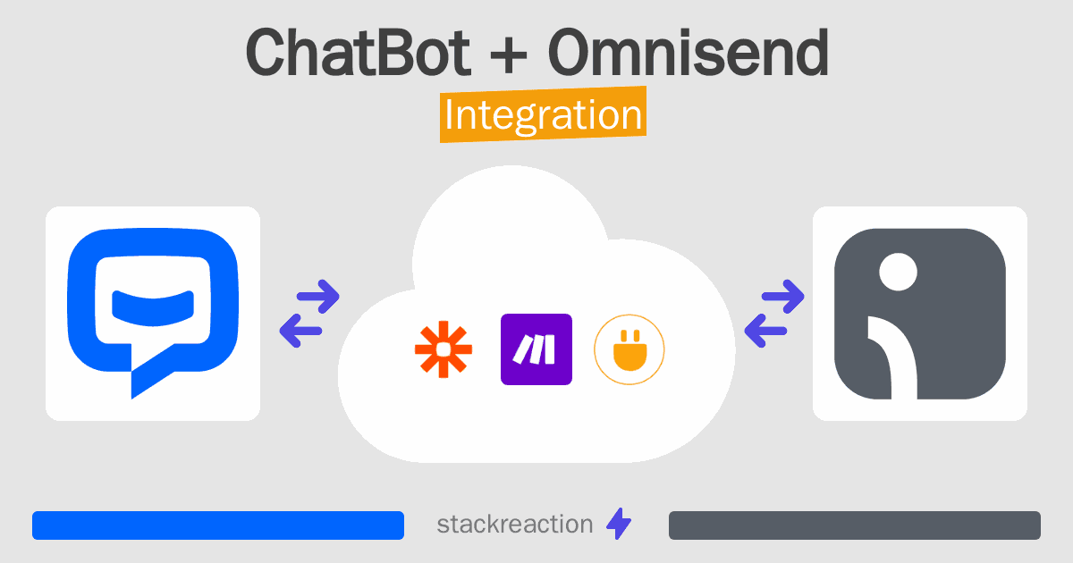 ChatBot and Omnisend Integration