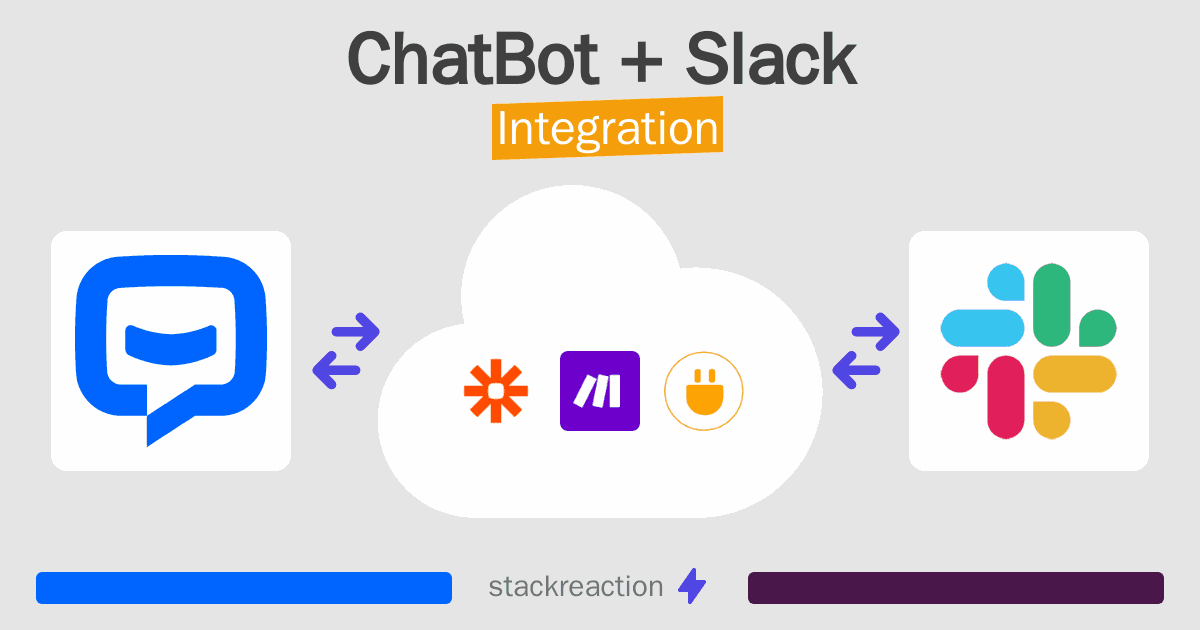 ChatBot and Slack Integration