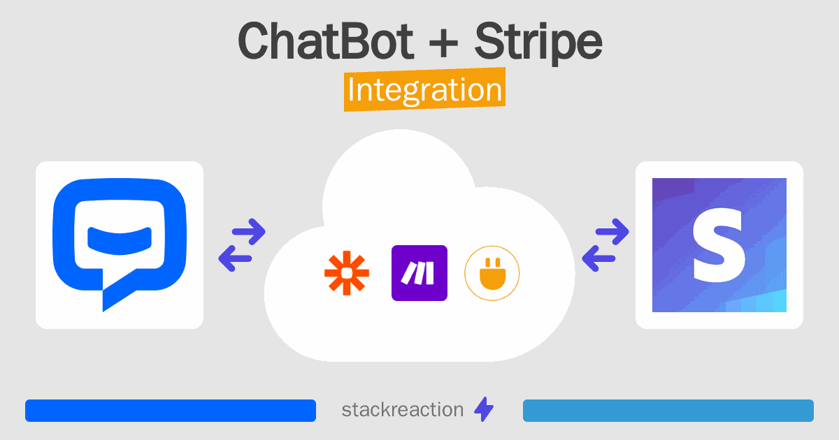 ChatBot and Stripe Integration