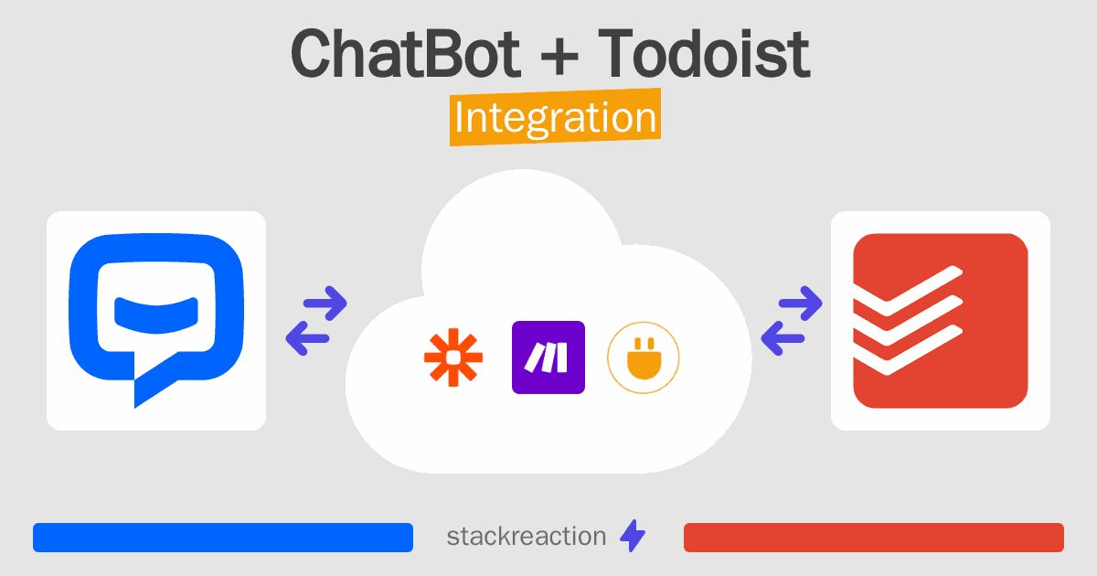 ChatBot and Todoist Integration