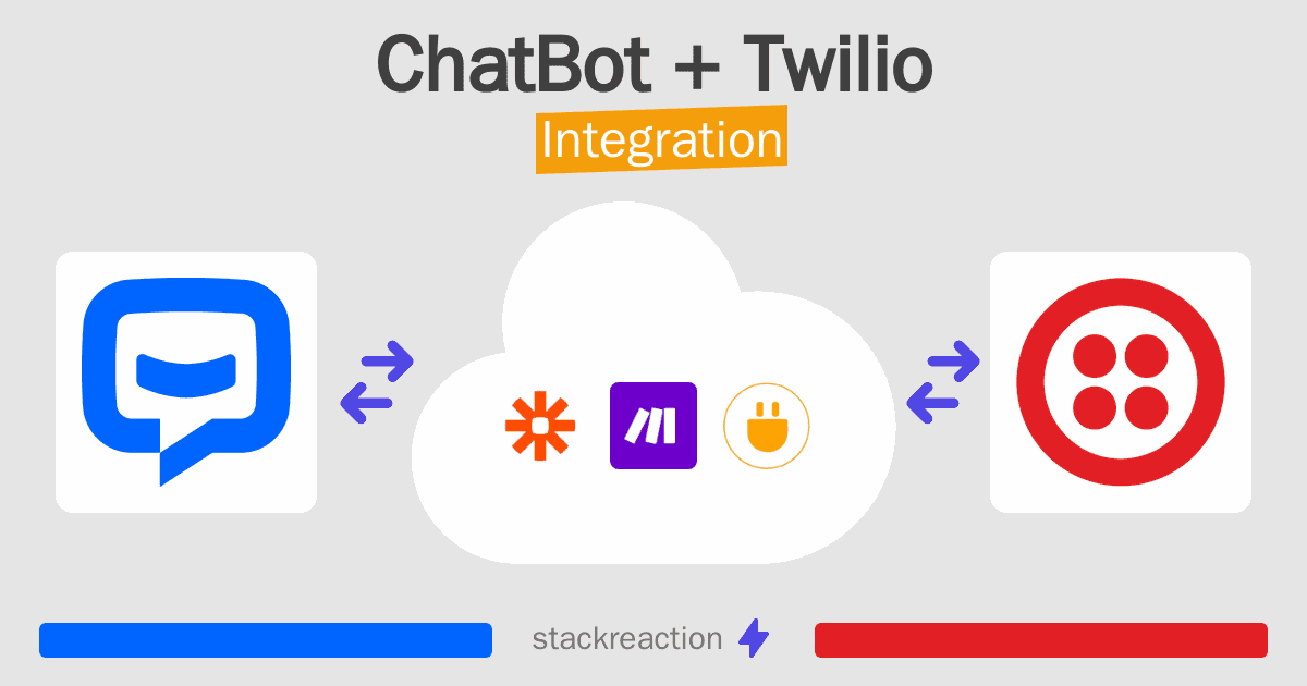 ChatBot and Twilio Integration