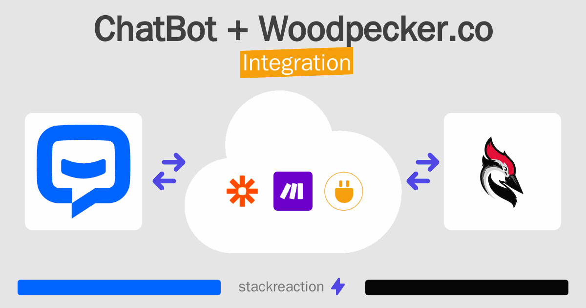 ChatBot and Woodpecker.co Integration