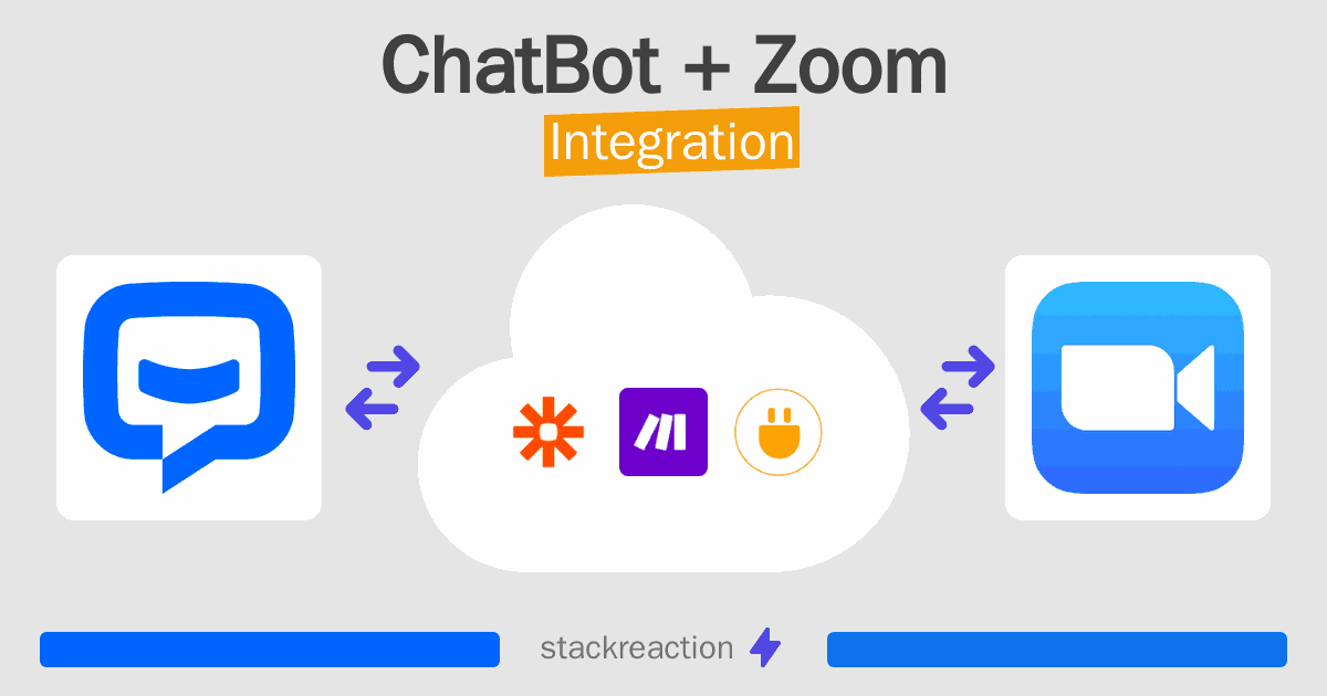 ChatBot and Zoom Integration
