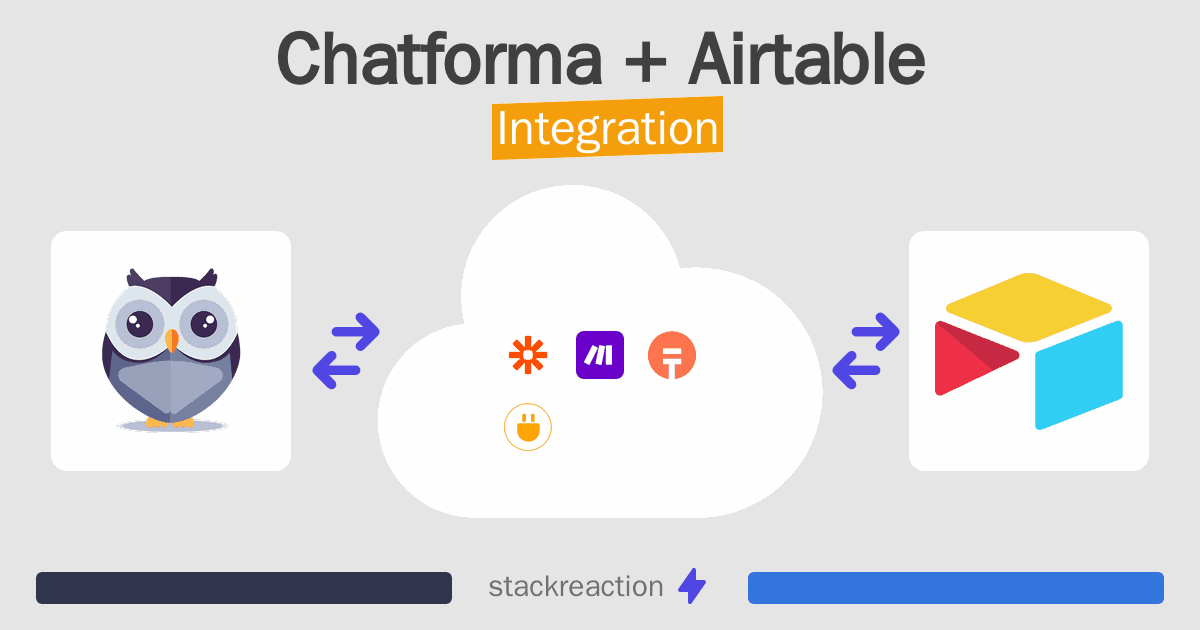 Chatforma and Airtable Integration
