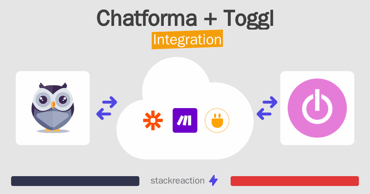 Chatforma and Toggl Integration