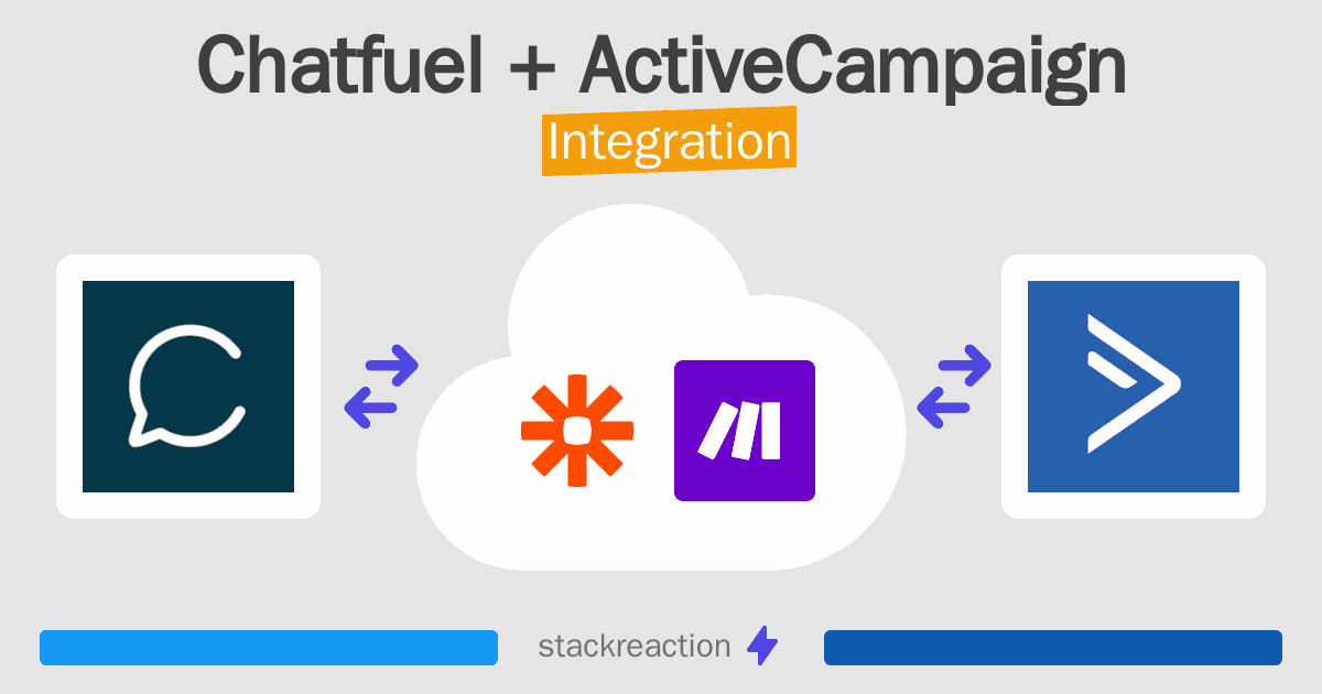 Chatfuel and ActiveCampaign Integration