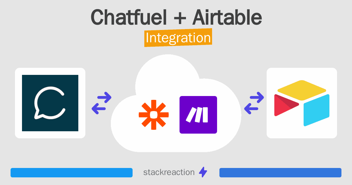 Chatfuel and Airtable Integration