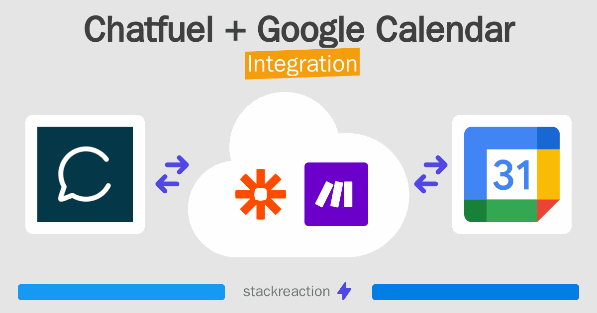 Chatfuel and Google Calendar Integration