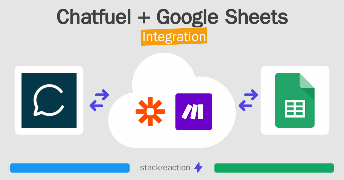 Chatfuel and Google Sheets Integration