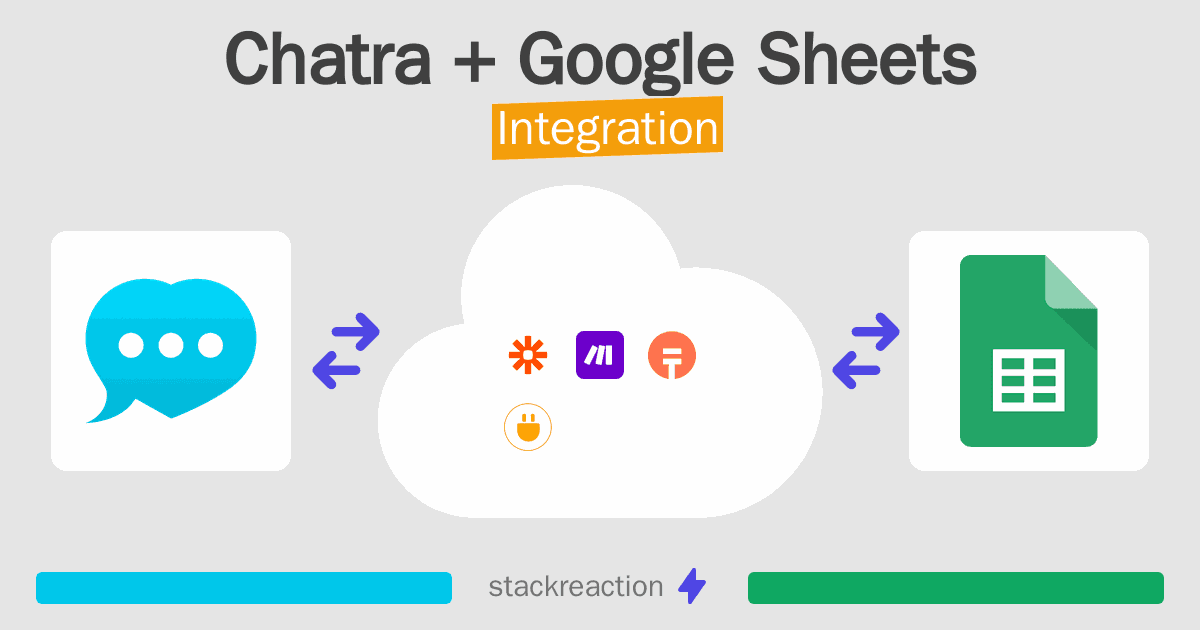 Chatra and Google Sheets Integration