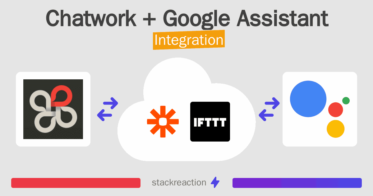 Chatwork and Google Assistant Integration