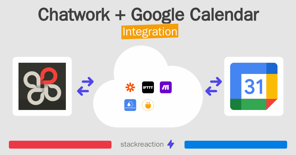Chatwork and Google Calendar Integration
