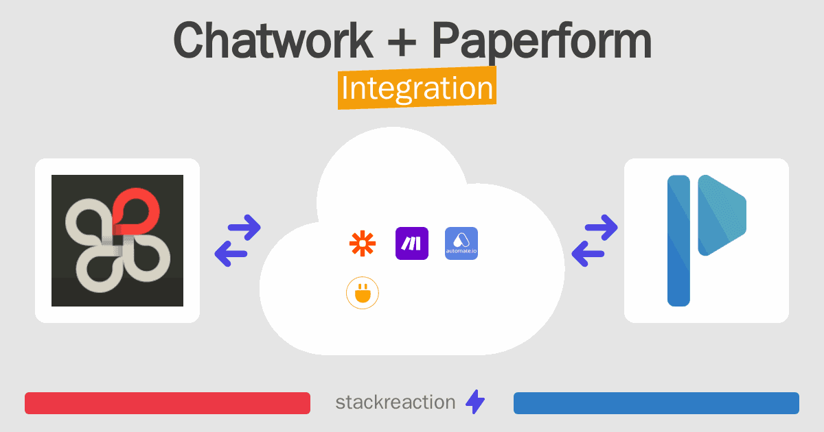 Chatwork and Paperform Integration