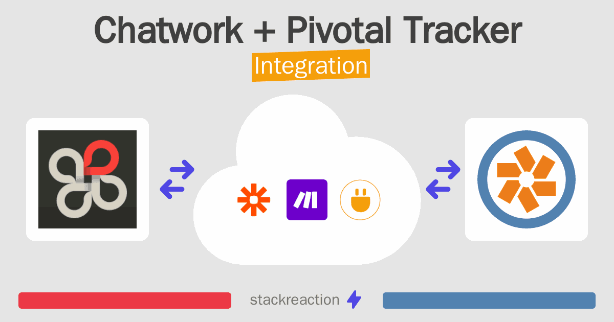 Chatwork and Pivotal Tracker Integration