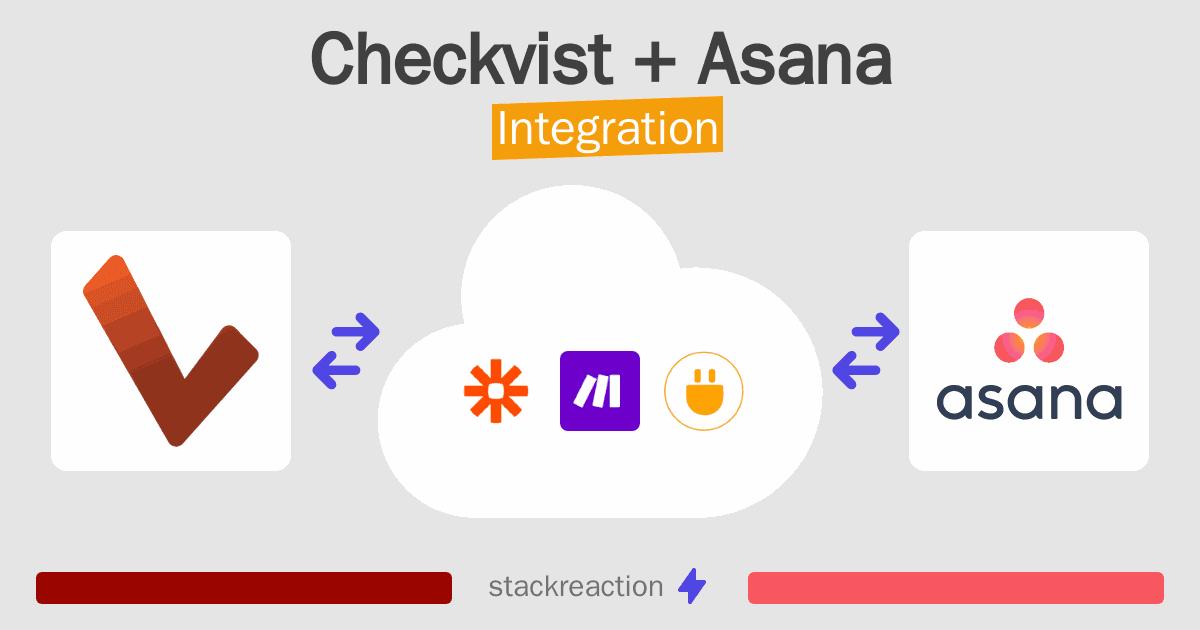 Checkvist and Asana Integration