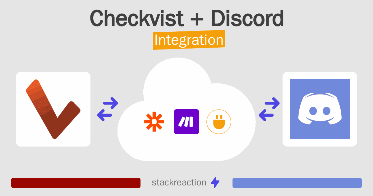 Checkvist and Discord Integration