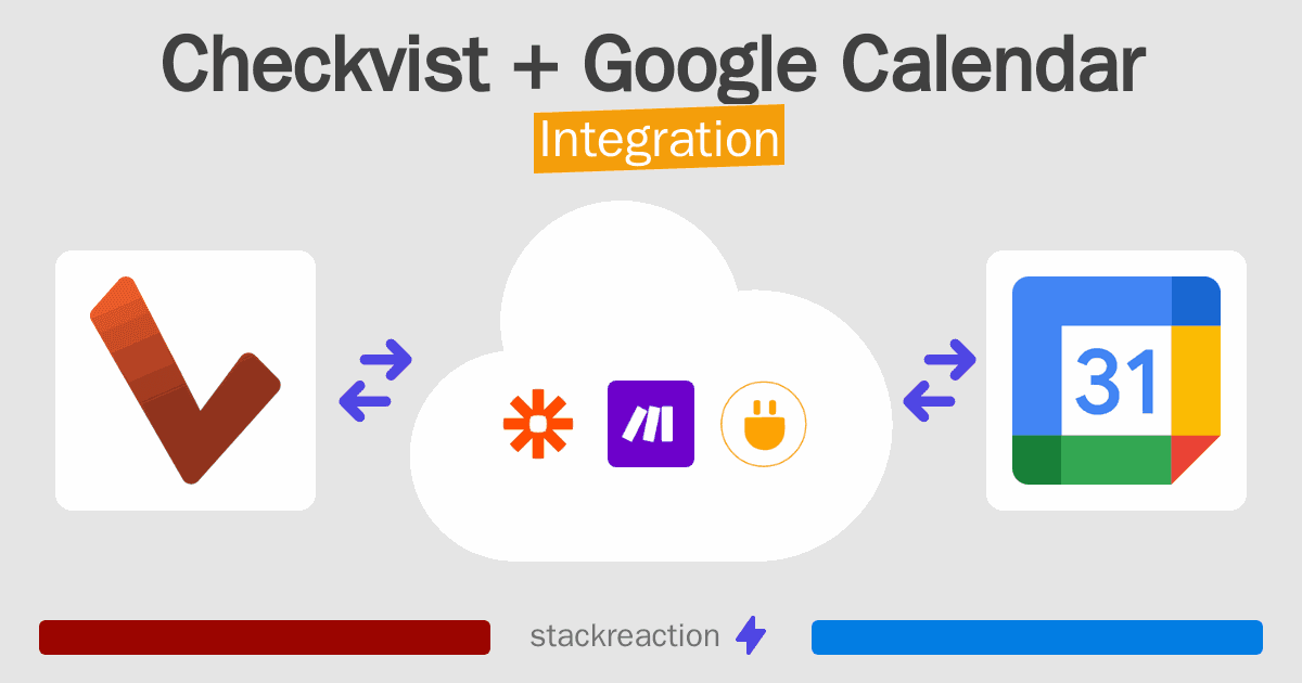 Checkvist and Google Calendar Integration