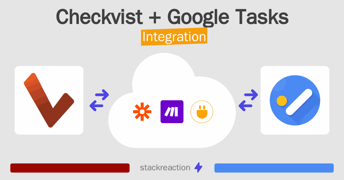 Checkvist and Google Tasks Integration
