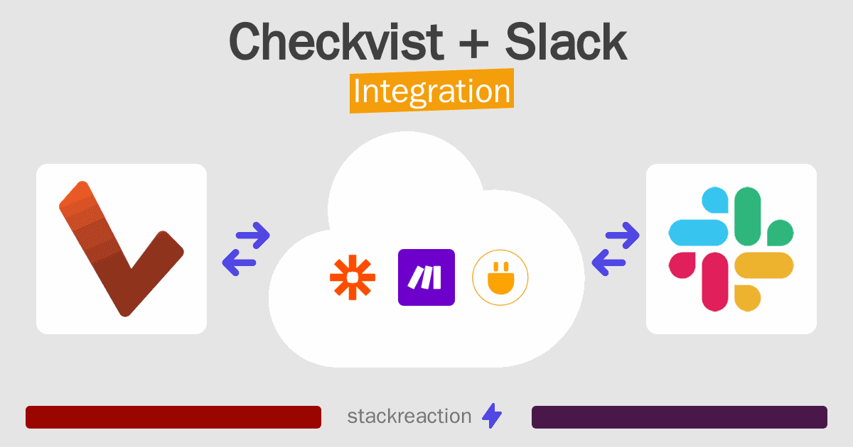 Checkvist and Slack Integration