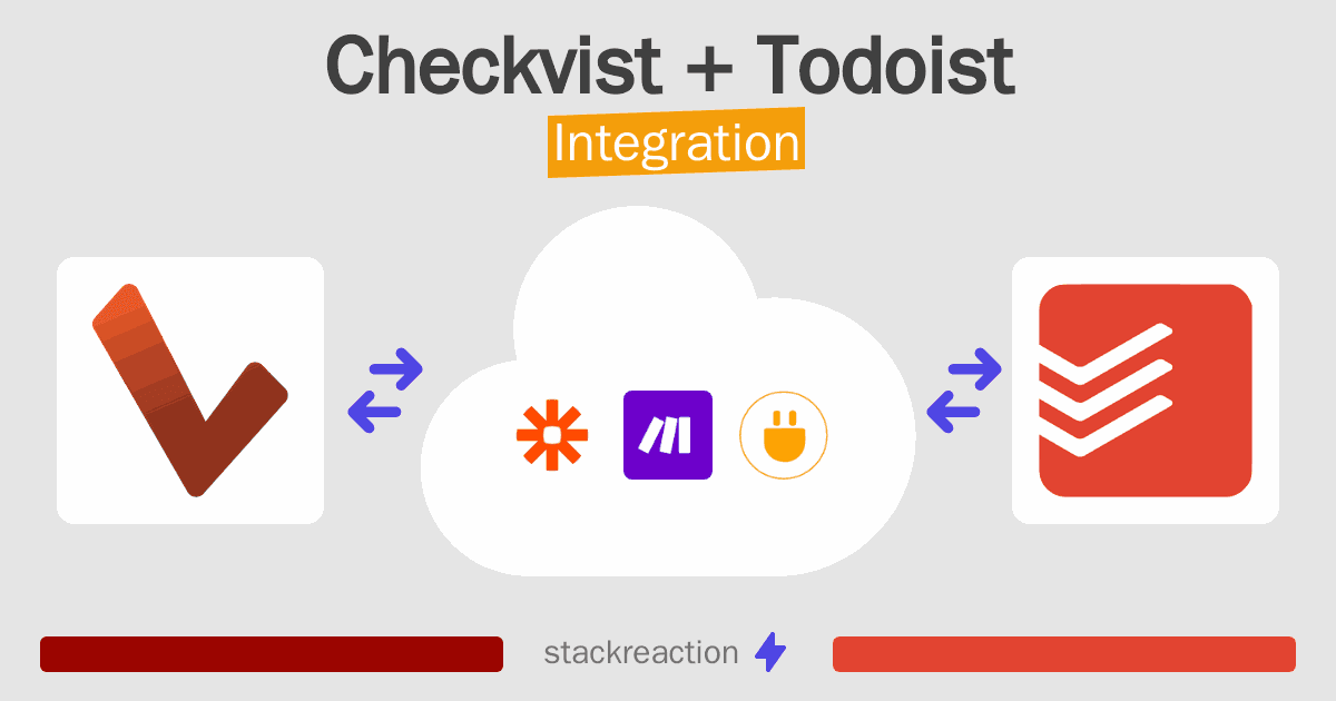 Checkvist and Todoist Integration
