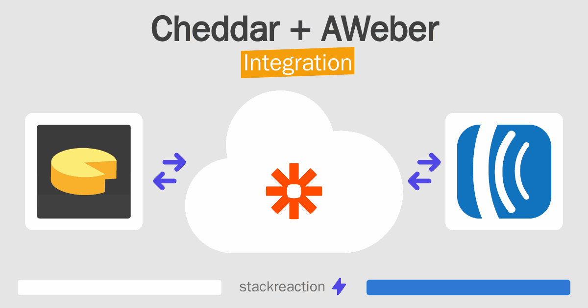 Cheddar and AWeber Integration