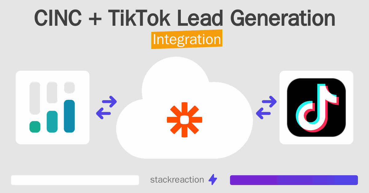 CINC and TikTok Lead Generation Integration