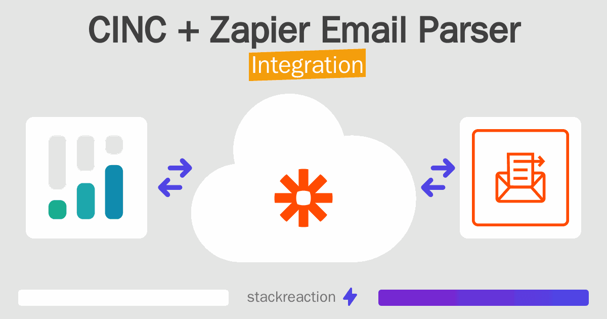 CINC and Zapier Email Parser Integration