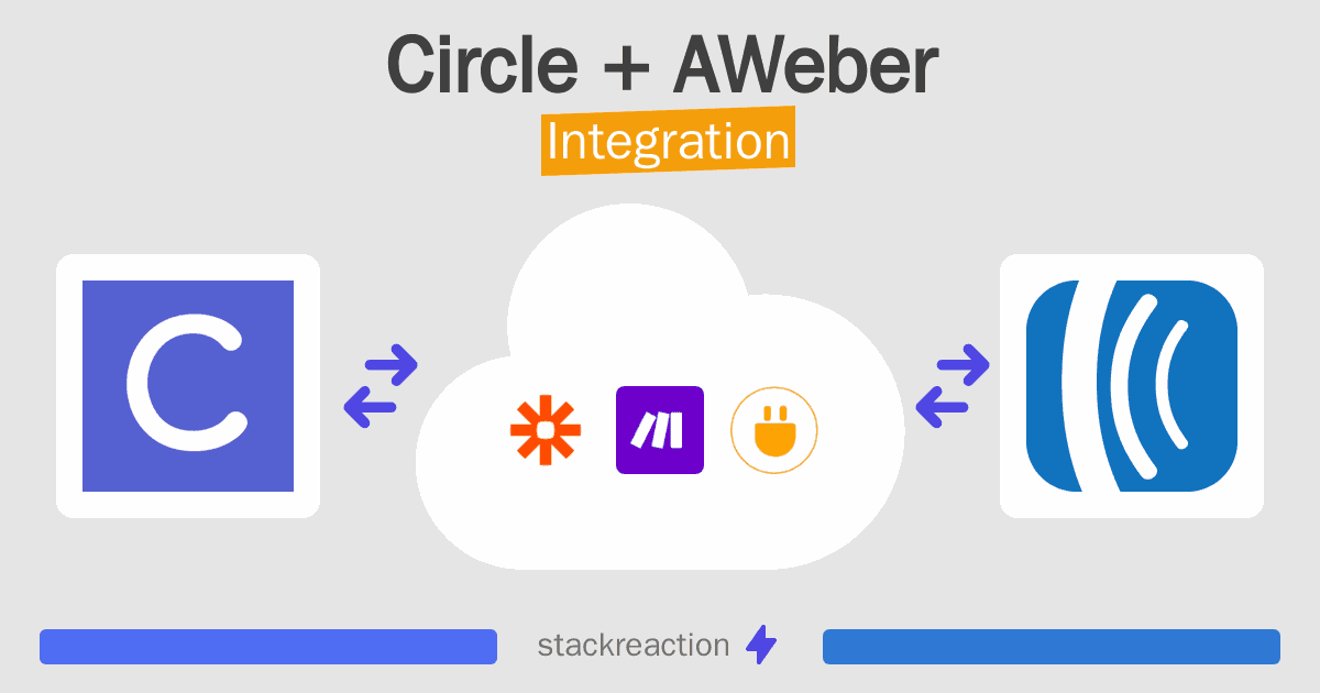 Circle and AWeber Integration