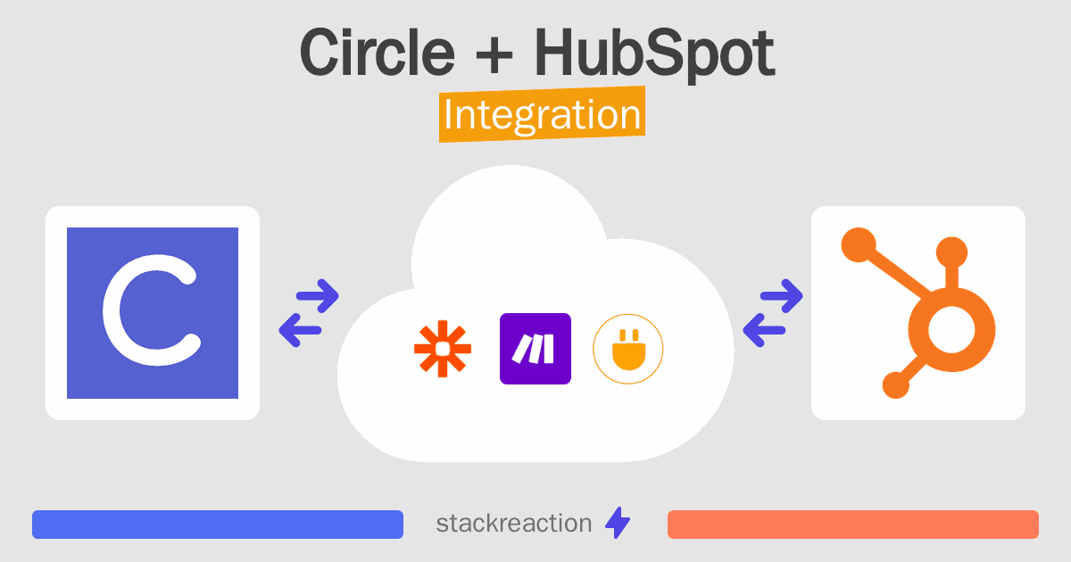 Circle and HubSpot Integration