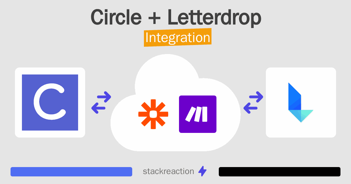 Circle and Letterdrop Integration