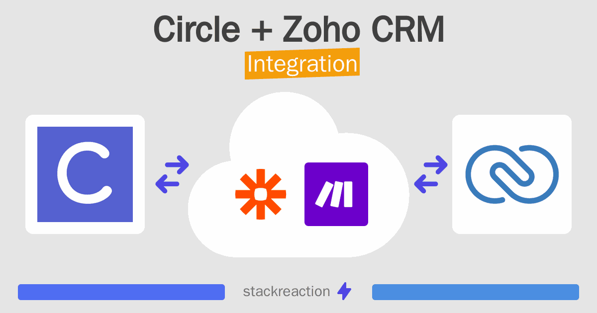 Circle and Zoho CRM Integration