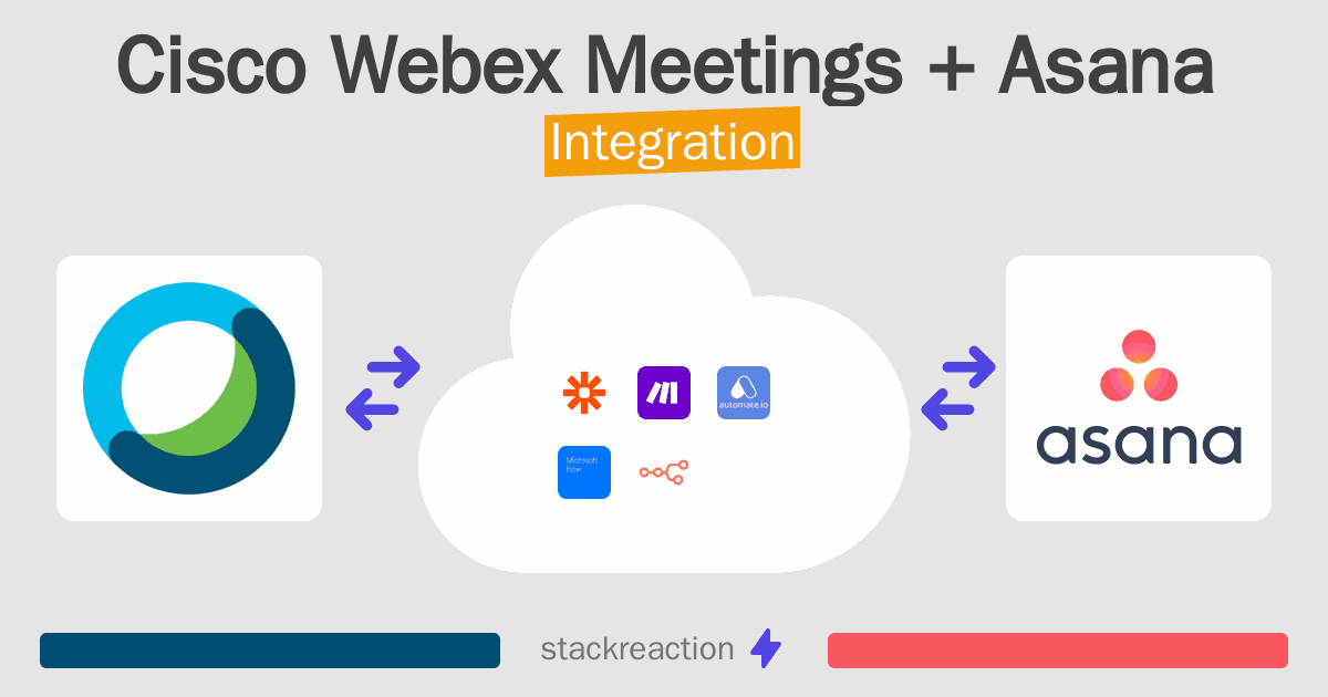 Cisco Webex Meetings and Asana Integration