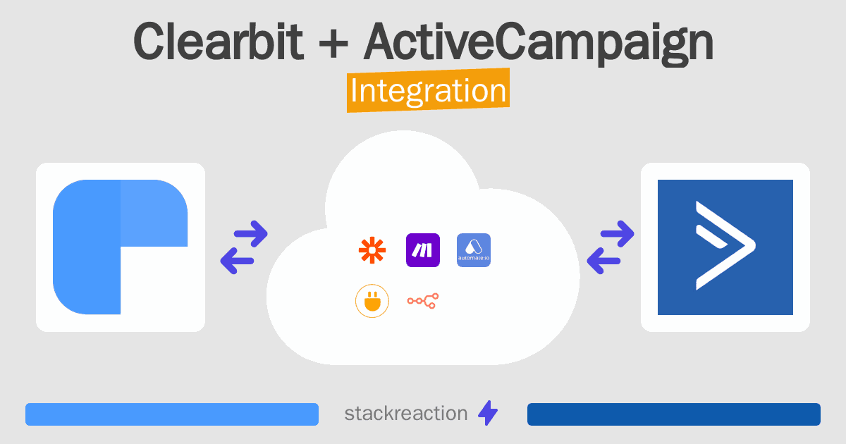 Clearbit and ActiveCampaign Integration