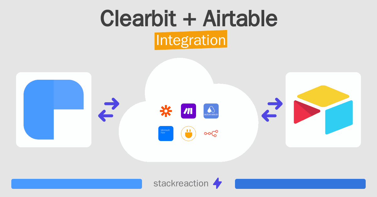 Clearbit and Airtable Integration