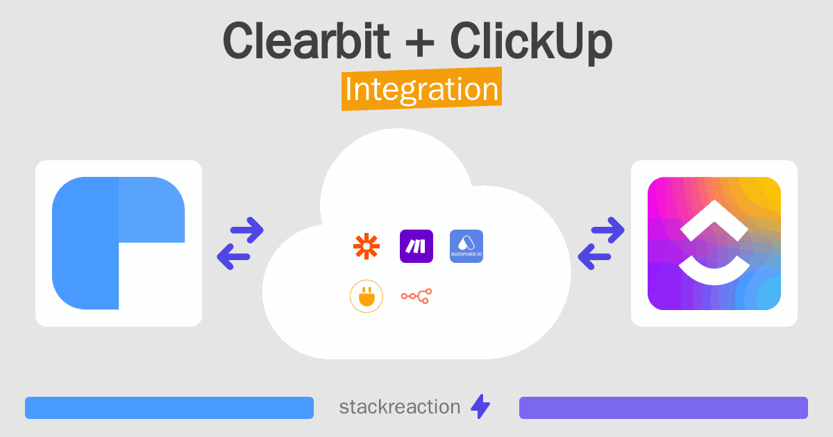 Clearbit and ClickUp Integration