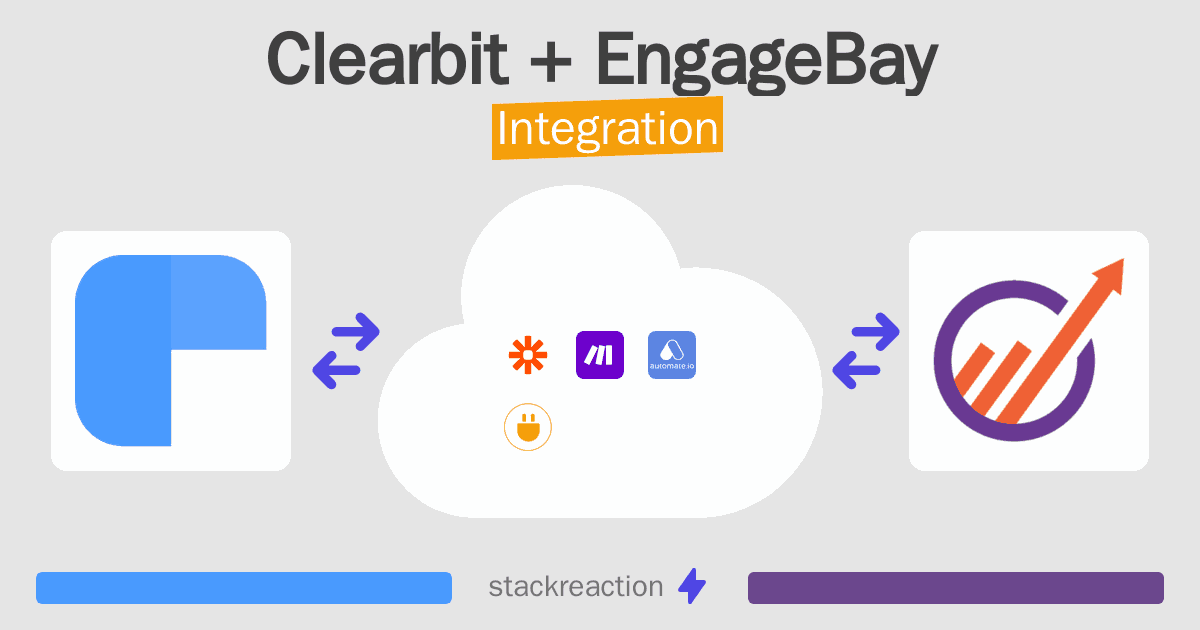 Clearbit and EngageBay Integration