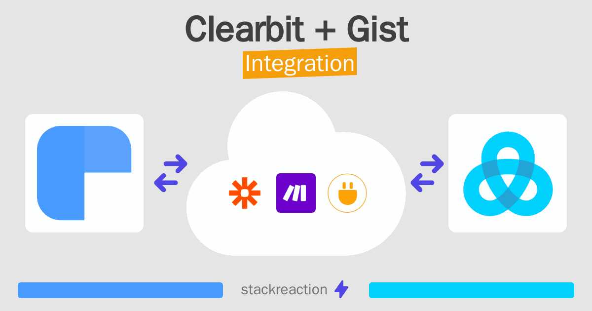Clearbit and Gist Integration