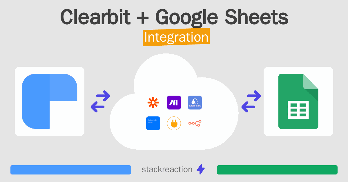 Clearbit and Google Sheets Integration