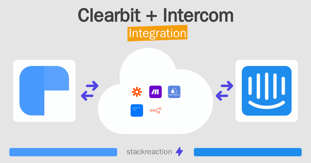 Clearbit and Intercom Integration