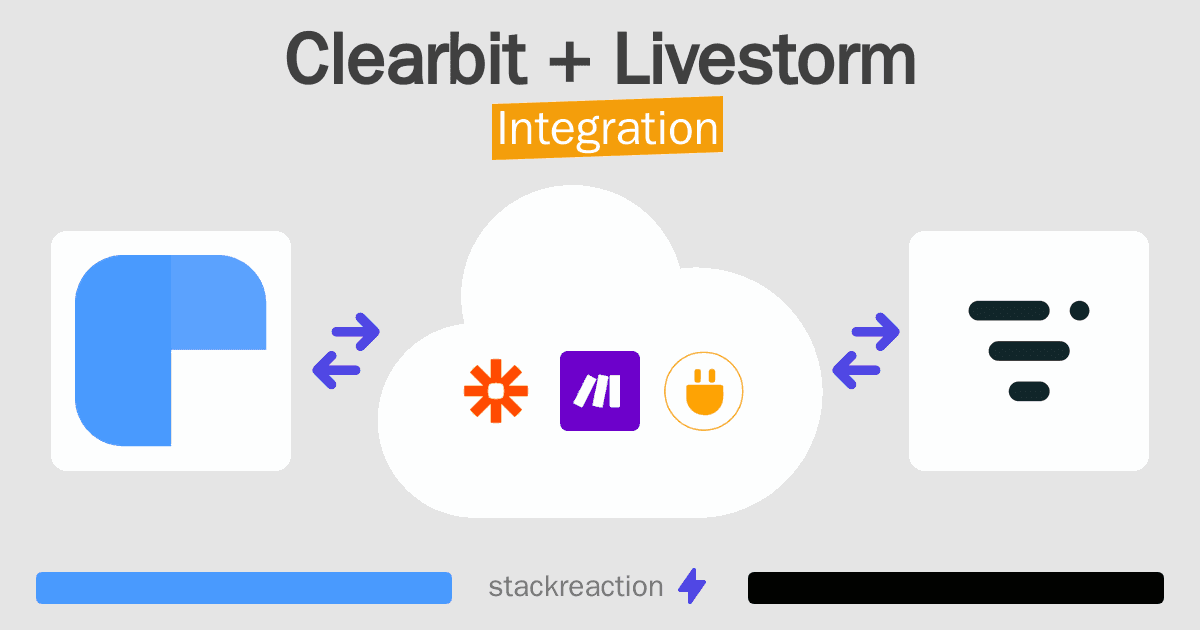 Clearbit and Livestorm Integration